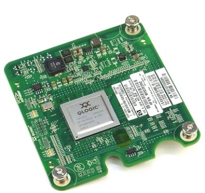 Picture of QLOGIC QMH2562 QMH2562 8GB Dual Port Fibre Channel Host Bus Adapter for Blade Servers