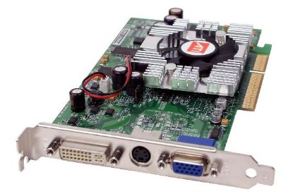 Picture of ROSEWILL RW96XT-256D Radeon 9600XT 256MB 128-bit DDR AGP 4X/8X Video Card