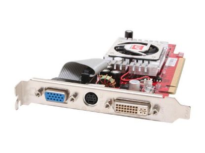 Picture of GECUBE GC-HM550L-C3 Radeon X550 HyperMemory 512MB Hyper Memory(128M VRAM on board) 64-bit DDR PCI Express x16 Low Profile Video Card