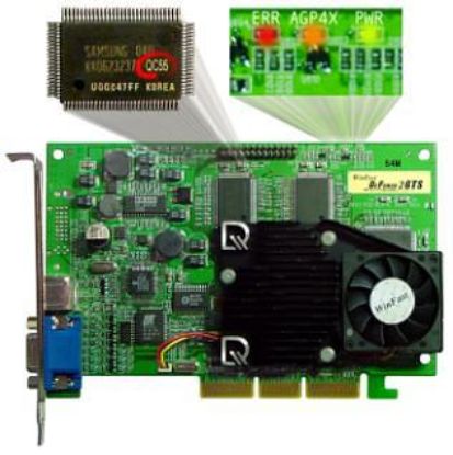 Picture of LEADTEK WINFAST GEFORCE2 PRO GeForce2 Pro 64MB 128-bit DDR AGP 2X/4X Video Card